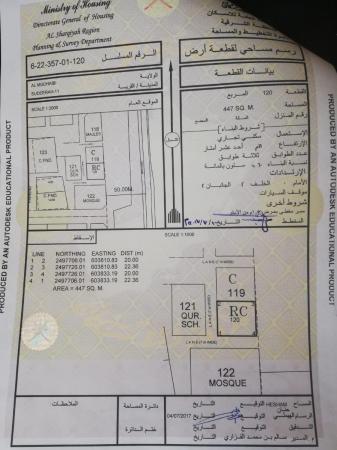 للبيع أرض زراعية بموقع إستراتيجي في السديرة