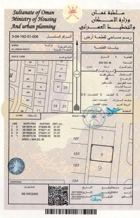للبيع ارض سكنية ممتازة في بركاء العقدة الثالثة الجنوب