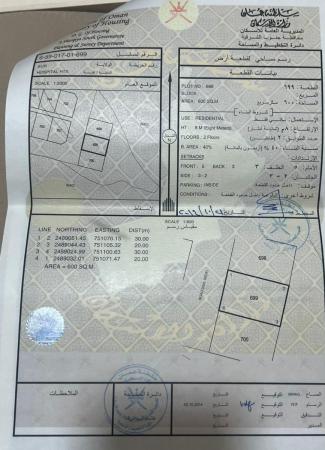 للبيع ارض سكنية ممتازة في صور سيح الحسنات وسطية