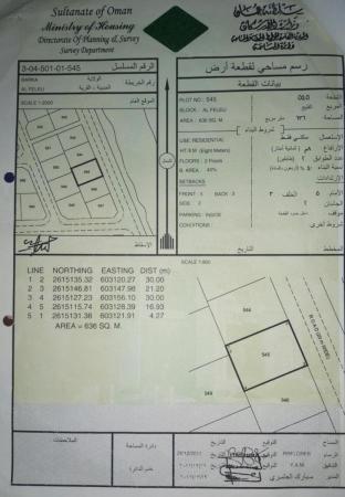 للبيع ارض سكنية ممتازة في بركاء الفليج حي الطيبين وسطية