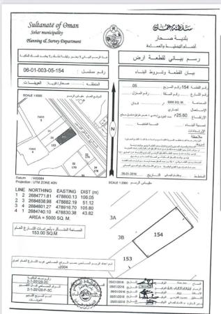 ارض تجاريه صحار العوينات