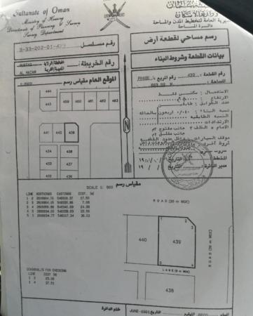 ارض سكنيه في الحزم الاولى الرستاق