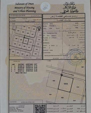 للبيع ارض سكنية ممتازة في العامرات الحاجر الثالثة وسطية