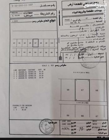 ارض سكنيه في الحزم الاولى الرستاق
