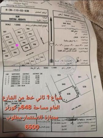 ارض سكنية شياع 1 ثاني خط