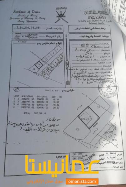 غير معروف شرف في عمان ريل