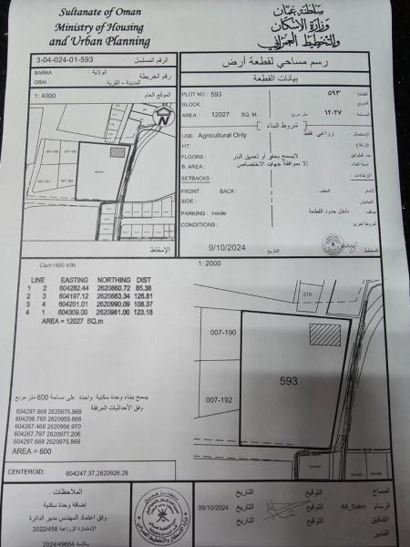 فرررصه من ذهب لشراء ارض زراعيه قريبه من مسقط
