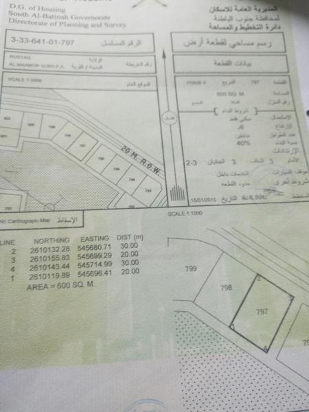 أرض للبيع مخطط المعموره ولاية الرستاق