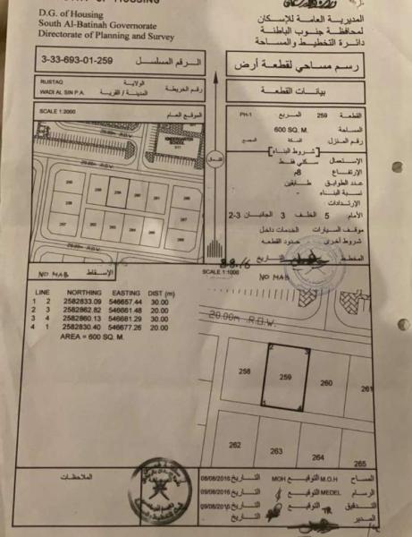 للبيع ارضين شبك في وادي السن بموقع ممتاز