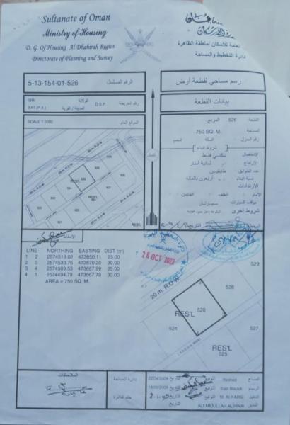 محافظه الظاهره . ولاية عبري. بلدة بات