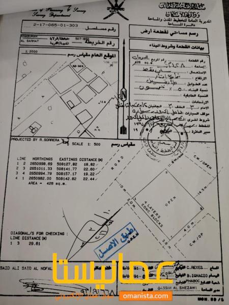 أرض للبيع في السرحات خلف سوق البرزة