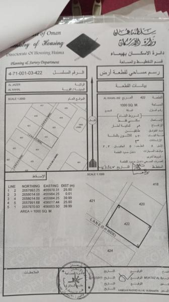 اؤض في ولاية الجازر