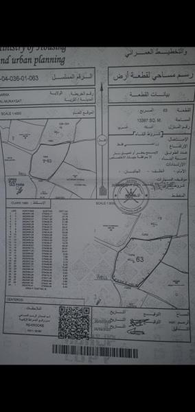 زراعيه / بركا - المريغات