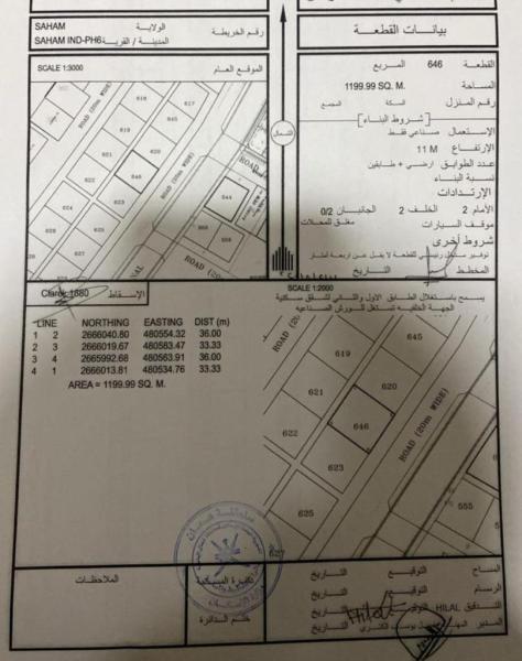 أرض صناعيه للبيع صحم مساحه 1199 متر