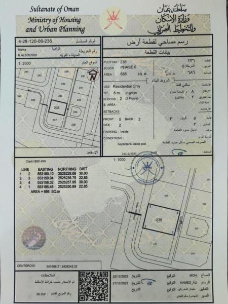 أرض للبيع في نزوى ردة البوسعيد 6 شرق مستشفى نزوى