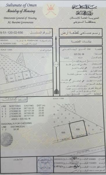 ارض سكني تجاري في المنطقة الاقتصادية نيابة الروضة