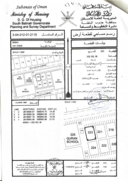 أرض تجاريه للبيع