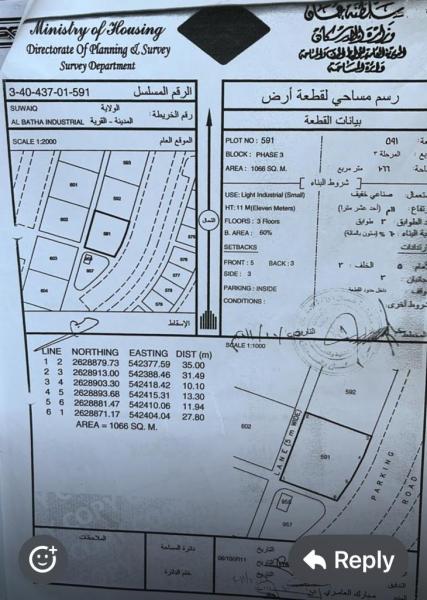 صناعية ١٠٦٦م على أول خط بواجهة طويلة في صناعية السويق الثالث