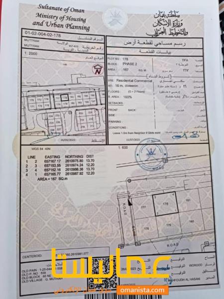 للبيع منزل سكني تجاري في مطرح في المرحلة 2 في شارع الاسكان