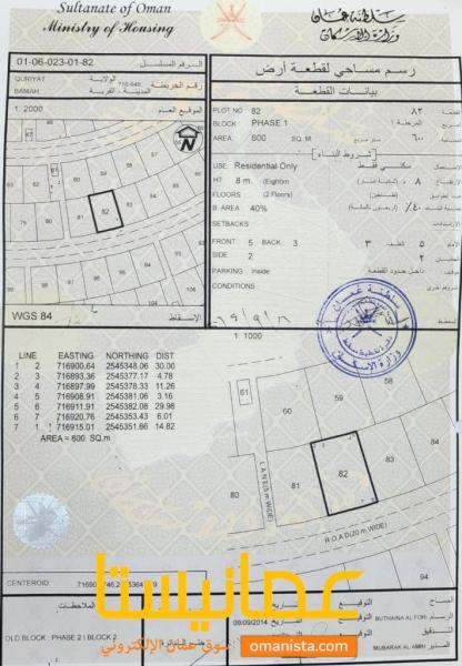 ارض سكنية مميزة في قريات بمة رقم القطعة 82