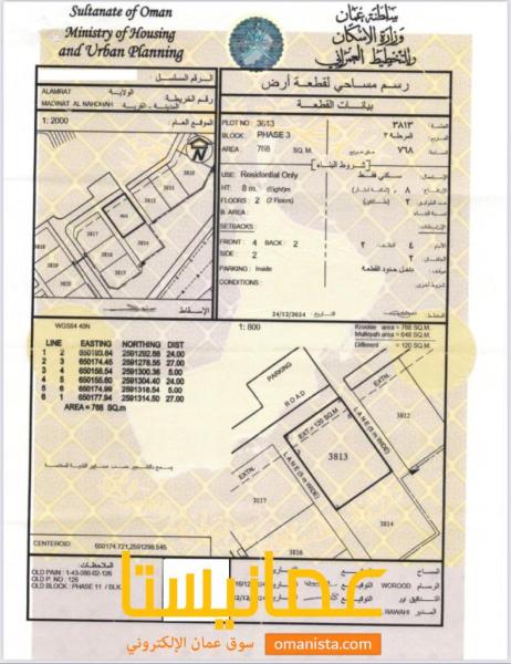 بيع الارض العامرات