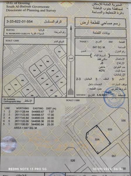 أرض سكني الرستاق المعمور الاولى