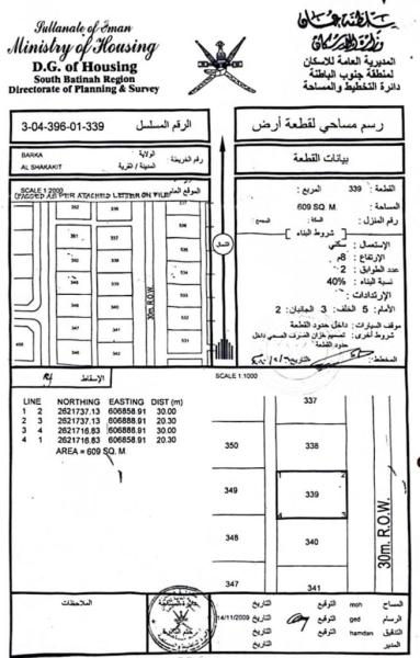 ارض  سكنيه بركاء الشخاخيط شمال