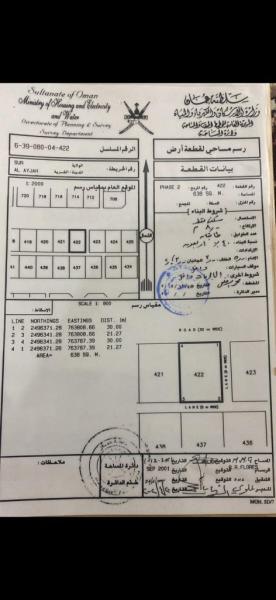 أرض للبيع في جنوب الشرقية ولاية صور / منطقة العيجة م2 مطلوب