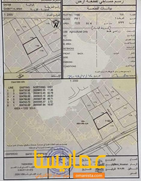 ارض زراعية للبيع ، ضمن نطاق التحويل الى سكني