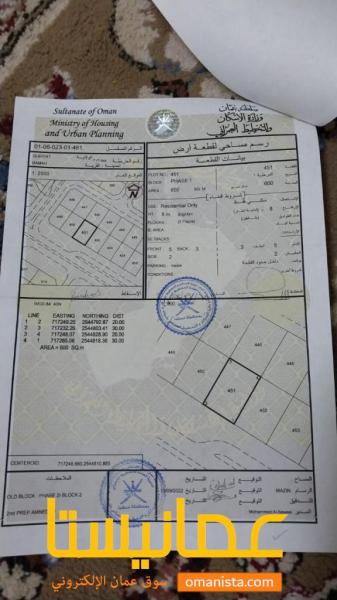 ارض سكنية مميزة في قريات بمة رقم القطعة 451