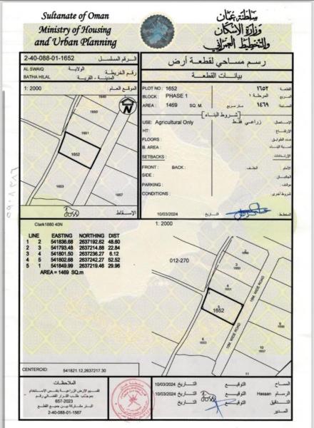 ارض سكنية في السوي 655 متر