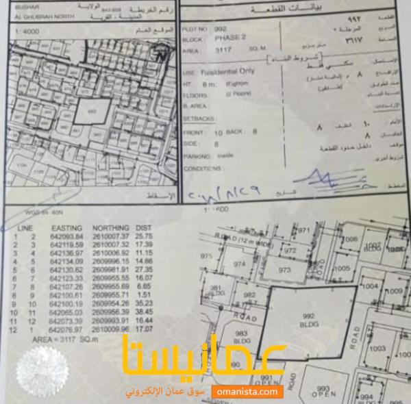 ارض للبيع في الغبره الشماليه مساحة3117 متر