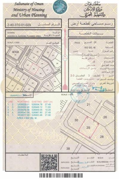 أرض سكنية السويق خضراءالبورشيد