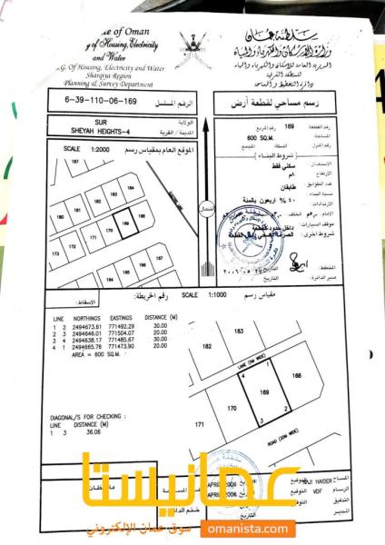 شياع 4يمين وانت رايح راس الحد ممتاز