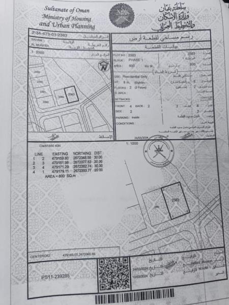 سعر مغري جدا المرفع صحم