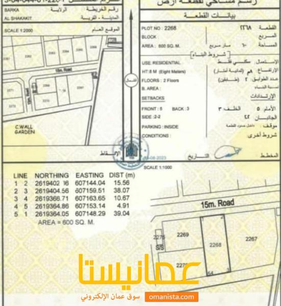 فررررصه ارض للبيع ولاية بركاء