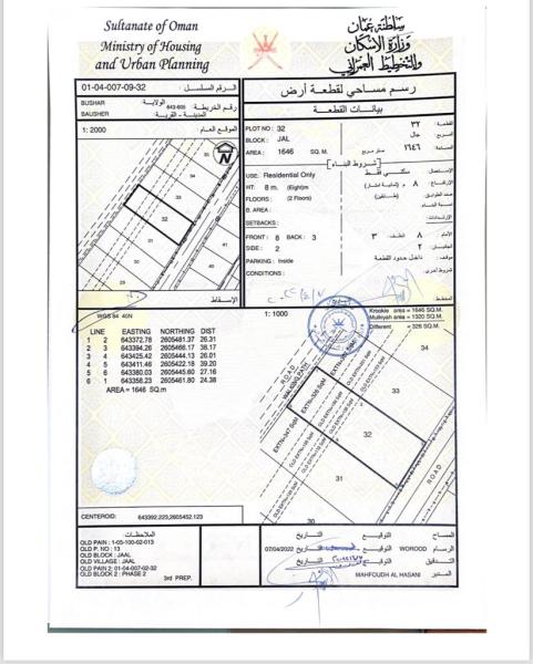 مجمع سكني في مرحلة الإنشاء ( هيكل)