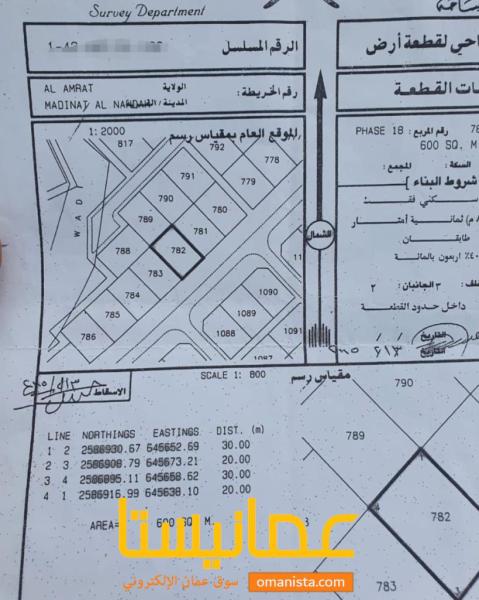 للبيع ارض سكنية في العامرات مربع 18