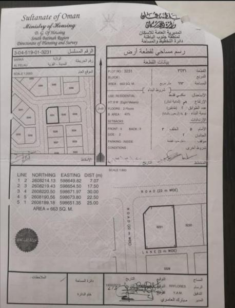 فرصة للاستثمار الفليج كورنر