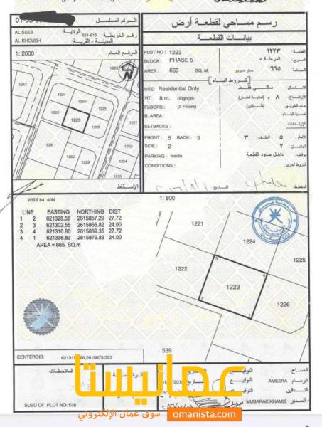 للبيع ارض سكنية كبيرة بالخوض ٥ بحي الكوثر