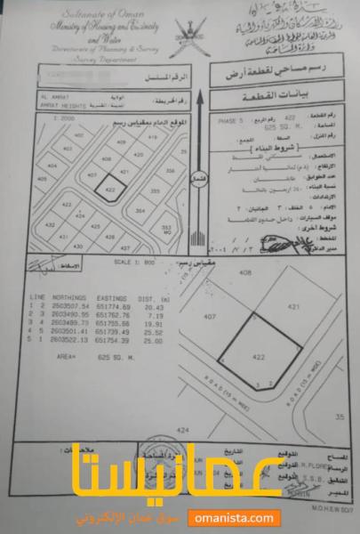 للبيع ارض سكنية كورنر في مرتفعات العامرات ٥