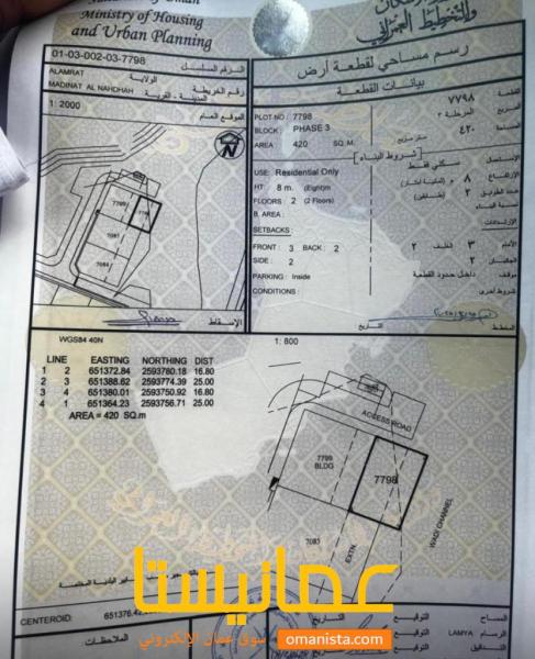 ارض في الجفينه