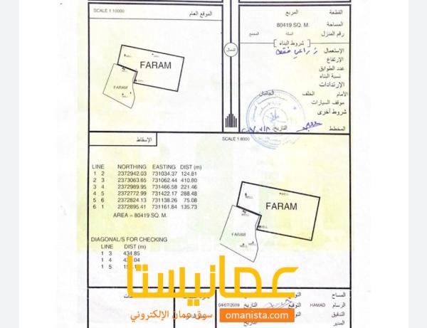 فرصه ذهبية للاستثمار بجعلان بو حسن قرون