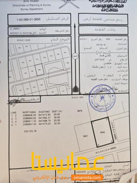 للبيع ارض سكنية ممتازة في العامرات مدينة النهضة الامتداد 1