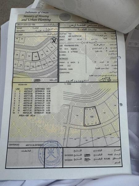 للبيع سكنيه في حي الرفعه ٢٢  قريب الشارع صحار