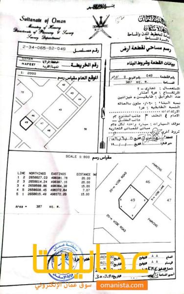 ارض تجاريه للبيع