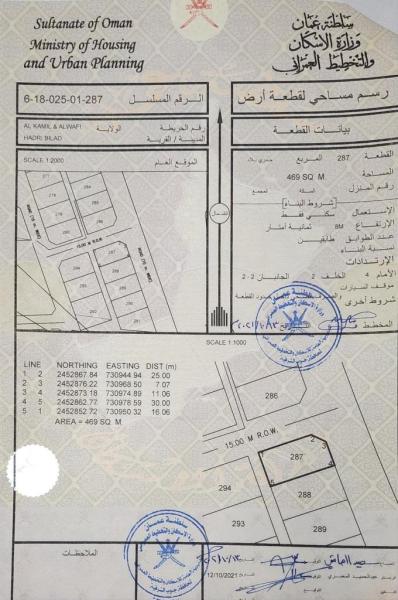 حدري بلاد كورنر بجانب المدرسة الجديدة تم تخفيض السعر (أنا ال