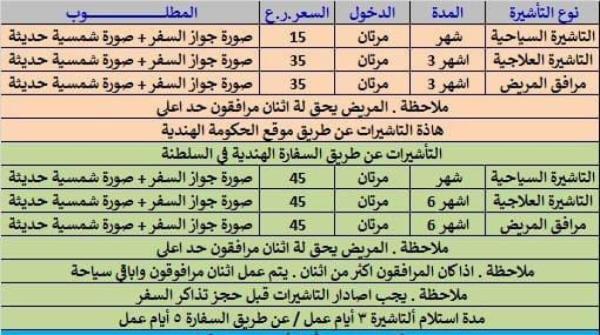 تأشيرات الهند فيزا علاجية فيزا سياحية