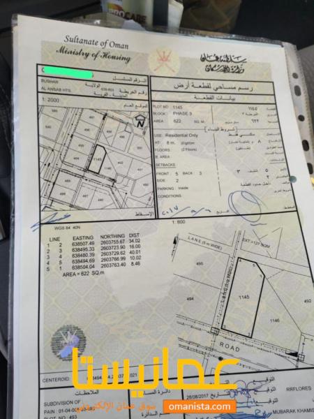 ارض سكنية مميزة في الأنصب رقم القطعة 1145