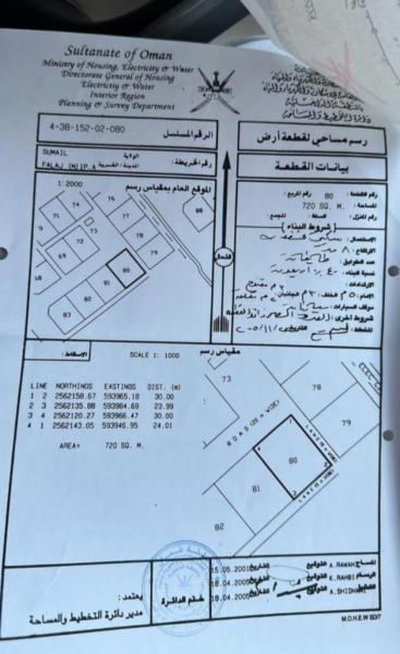 للبيع في سمائل فلج المراغه